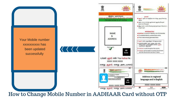 How to Add Mobile Number in Aadhar Card